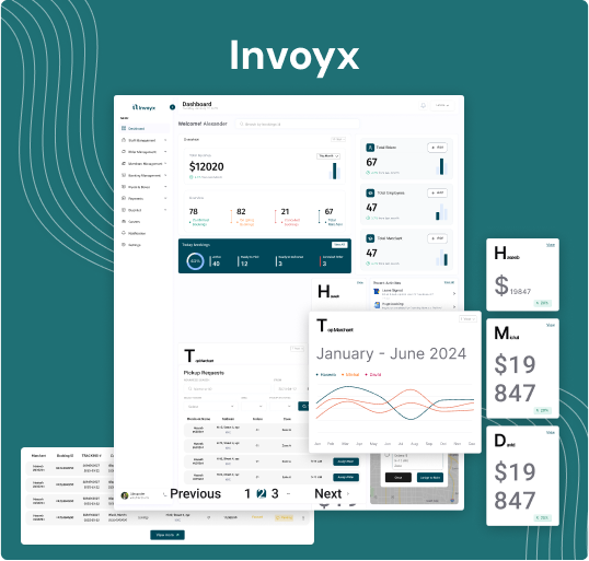 Invoyx Dashboard